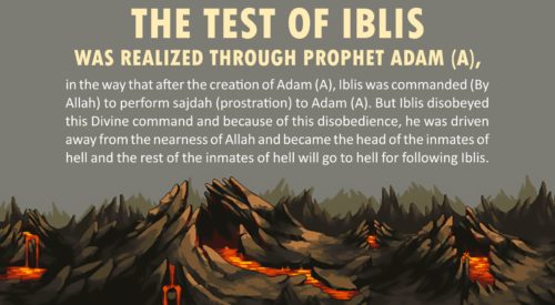 Test of Iblis through Prophet Adam