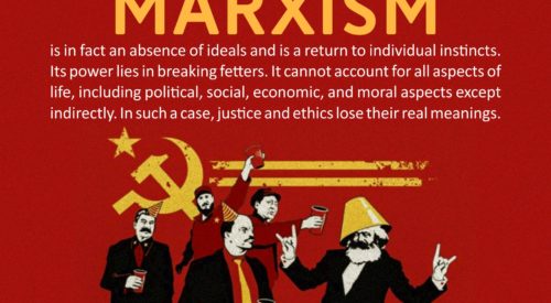 Marxism (Ayatollah Murtada Mutahhari)