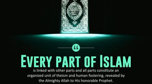 Every Part of Islam (Allama Tabatabai)
