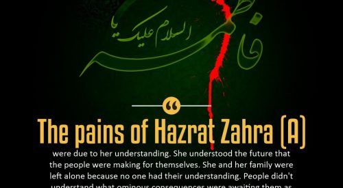 Pains of Hazrat Zahra (A)