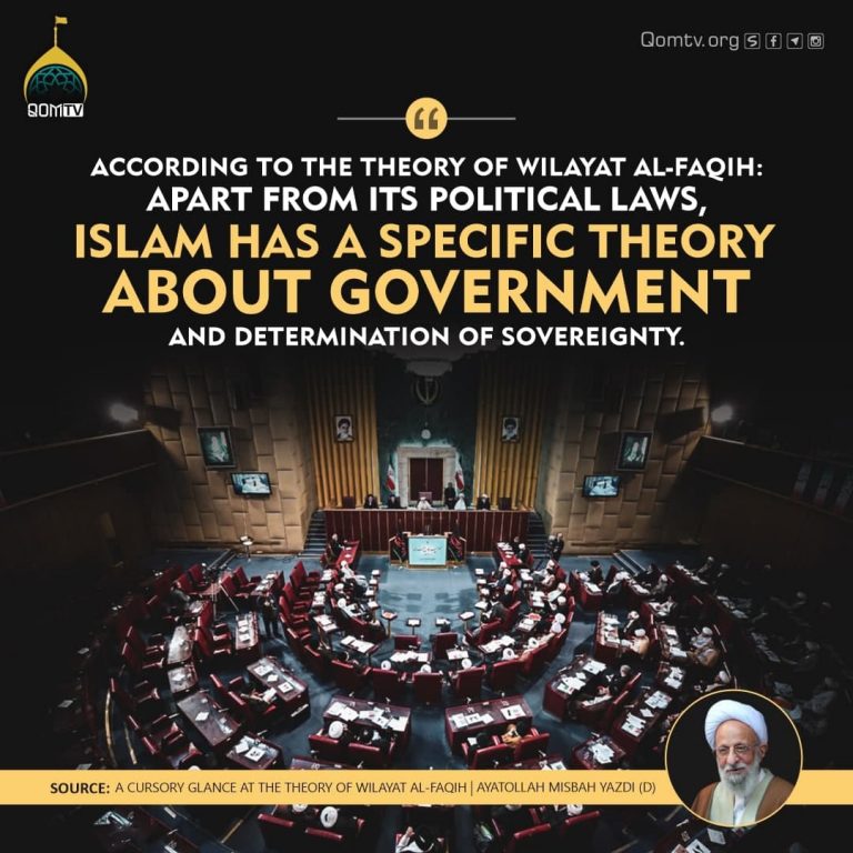 Islam Theory About Government