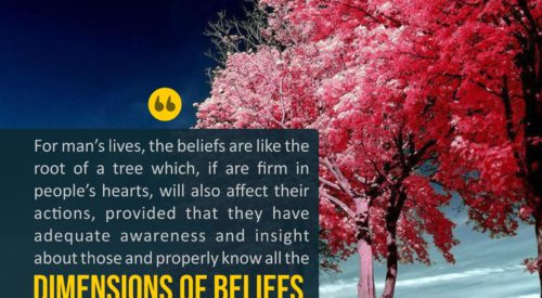 Dimensions of Beliefs (Ayatollah Misbah Yazdi)
